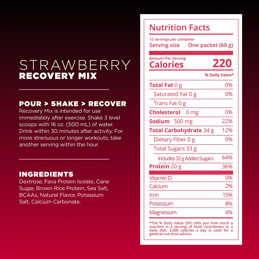 Tailwind Recovery Mix