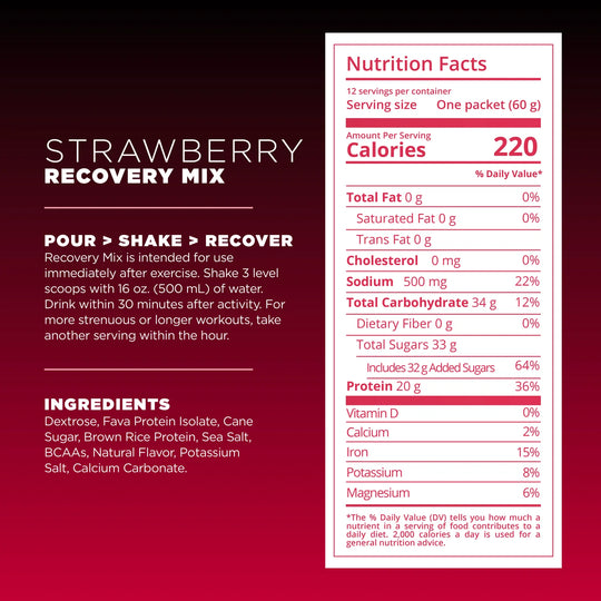 Tailwind Recovery Mix
