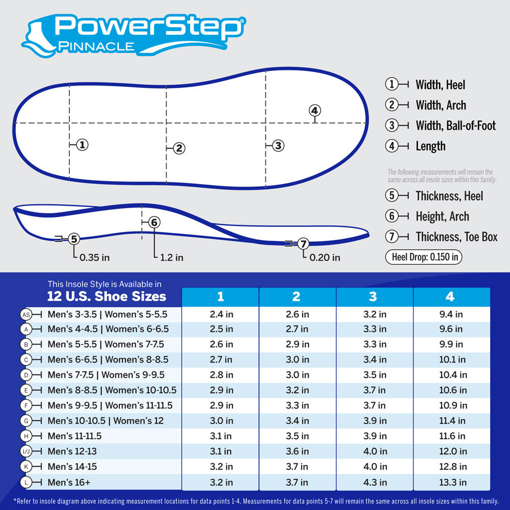 PowerStep Pinnacle