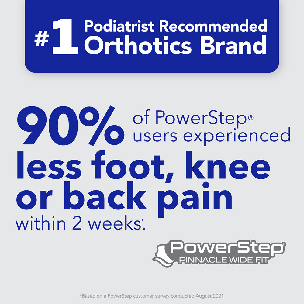 PowerStep Pinnacle Wide Fit