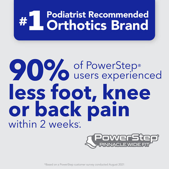 PowerStep Pinnacle Wide Fit