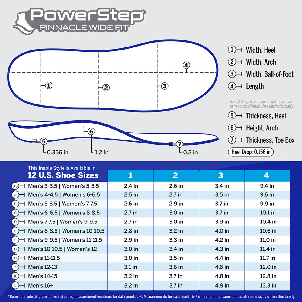 PowerStep Pinnacle Wide Fit