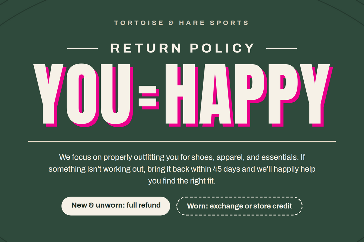 Return policy sign for tortoise and hare sports that states return policy, You equals happy.  We focus on properly outfitting you for shoes, apparel, and essentials,.  If something isn't working out, bring it back within 45 days and we will happily help you find the right fit.